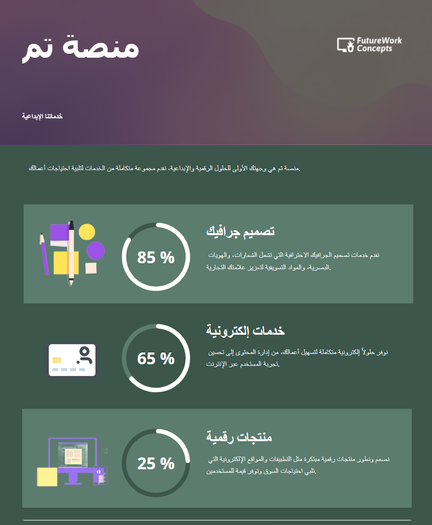 انفوجرافيك