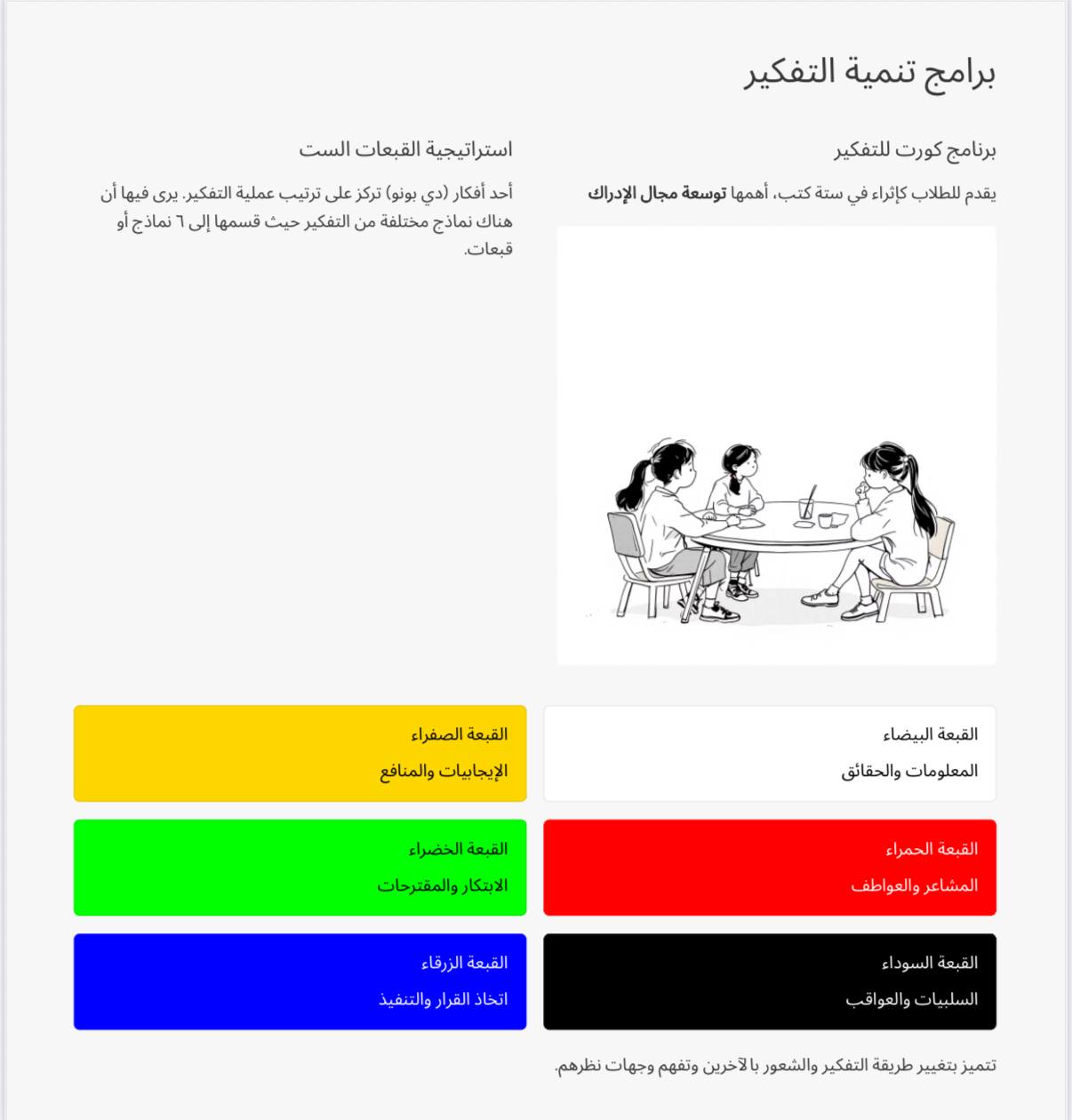 نظريات النمو