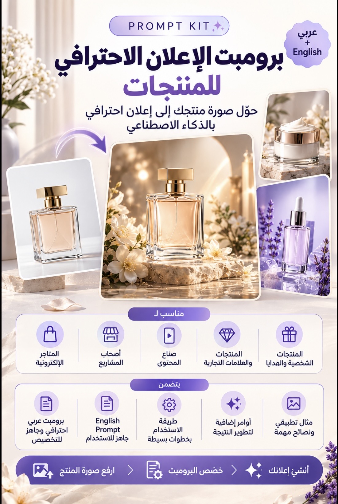 برومبت احترافي لإعلانات المنتجات بالذكاء الاصطناعي