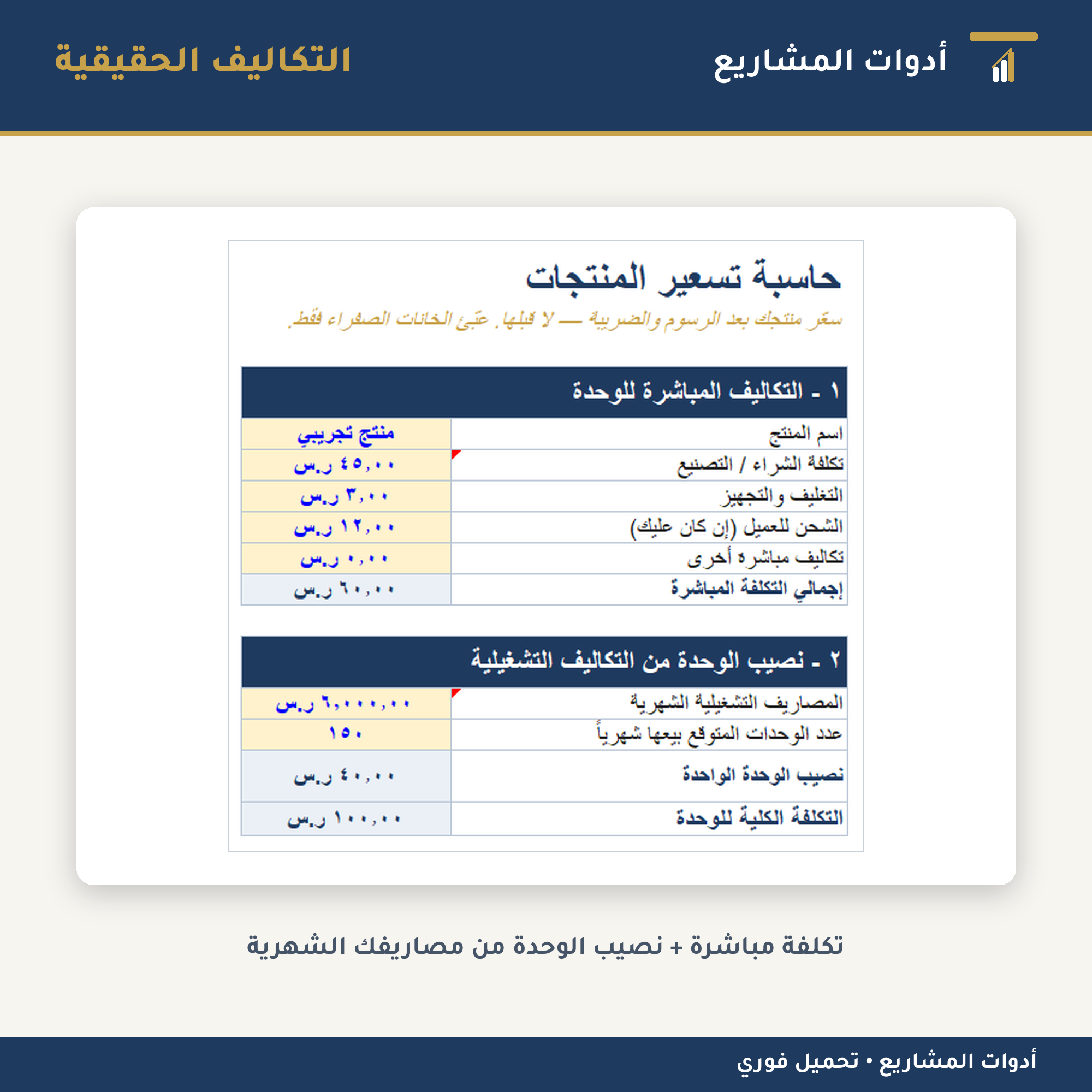 حاسبة تسعير المنتجات — ملف إكسل لحساب السعر الصحيح بعد عمولة المنصة والضريبة (سلة • زد • رمز)