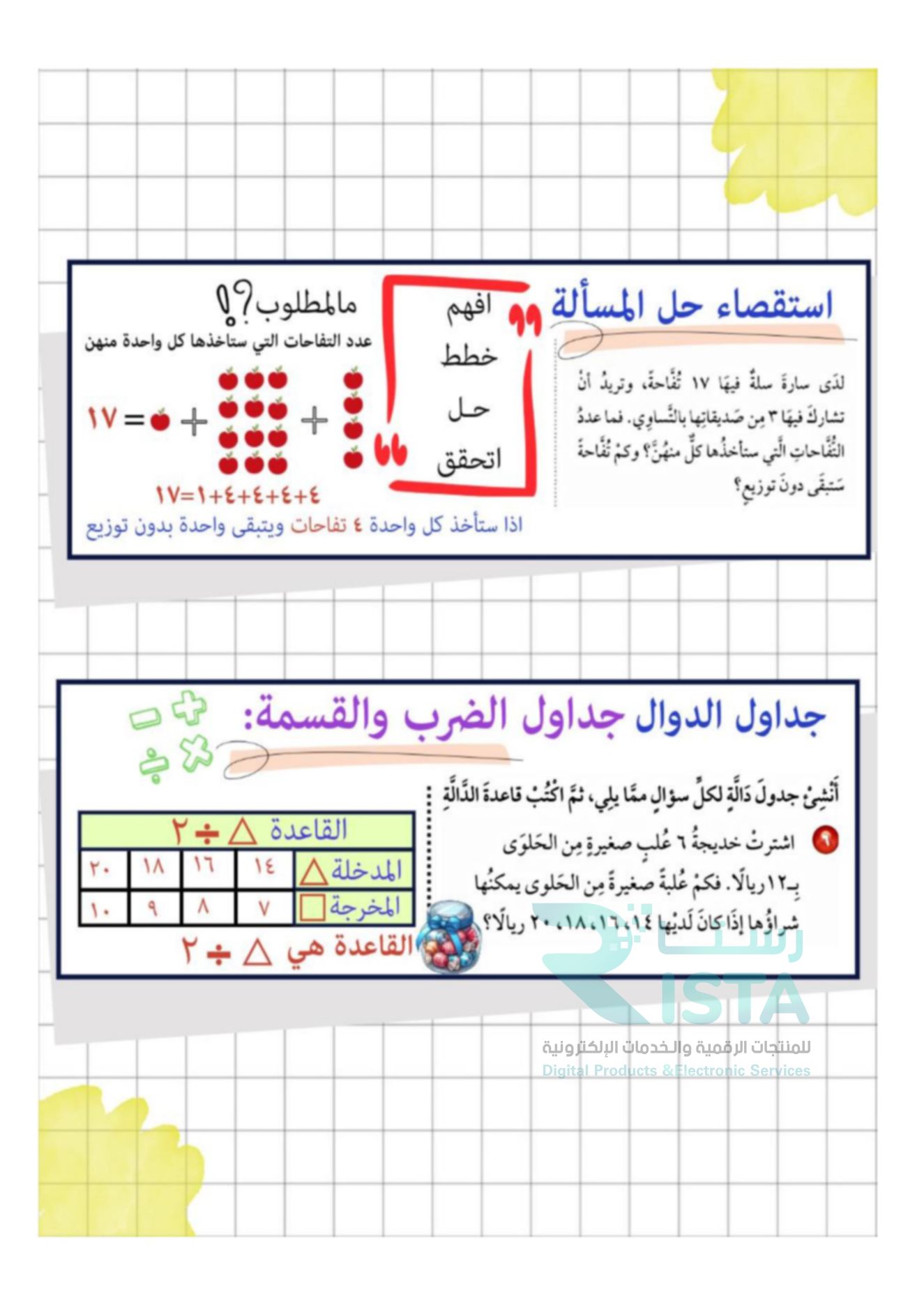 مطوية الأنماط والجبر رياضيات رابع ابتدائي  الفصل الدراسي الأول
