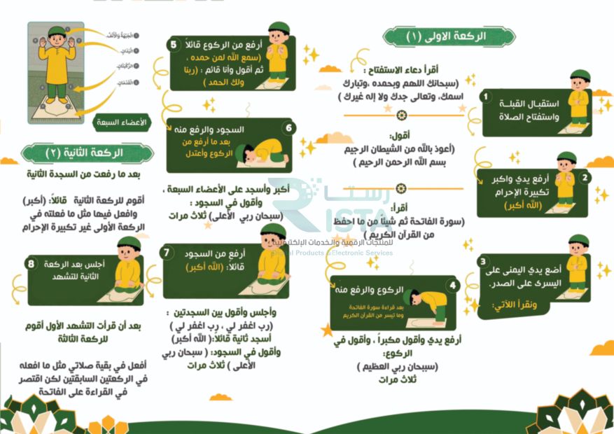 مطوية الصلاة دراسات إسلامية الثاني الإبتدائي  الفصل الدراسي الثاني