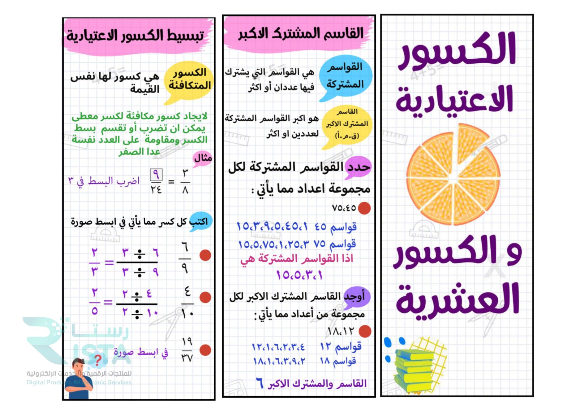 مطوية الكسور الاعتيادية والكسور العشرية رياضيات السادس الإبتدائي  الفصل الدراسي الثاني