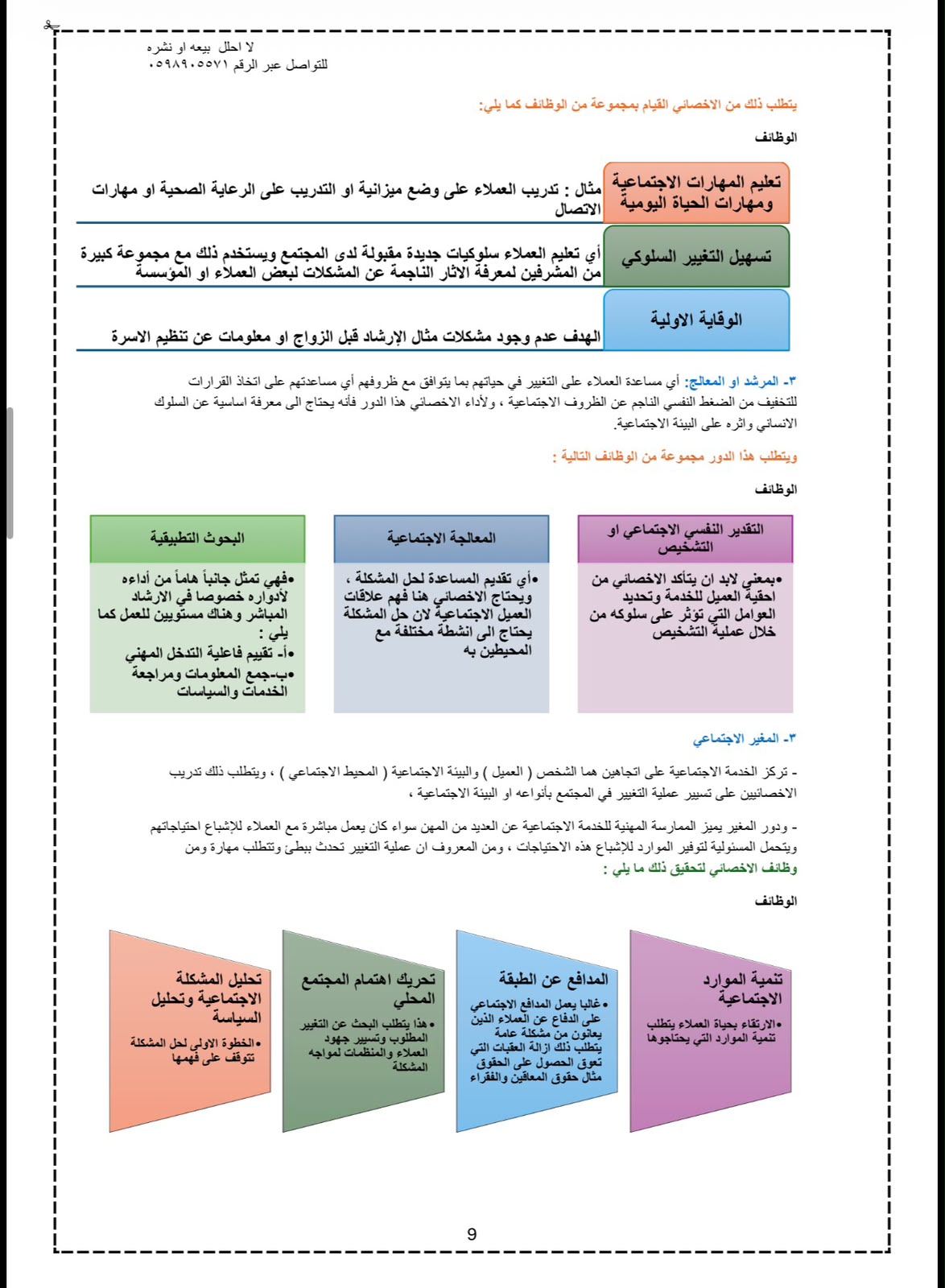 ملخصين: المهارات المهنيه للخدمه الاجتماعيه+الخدمه الاجتماعيه للاسر والطفوله