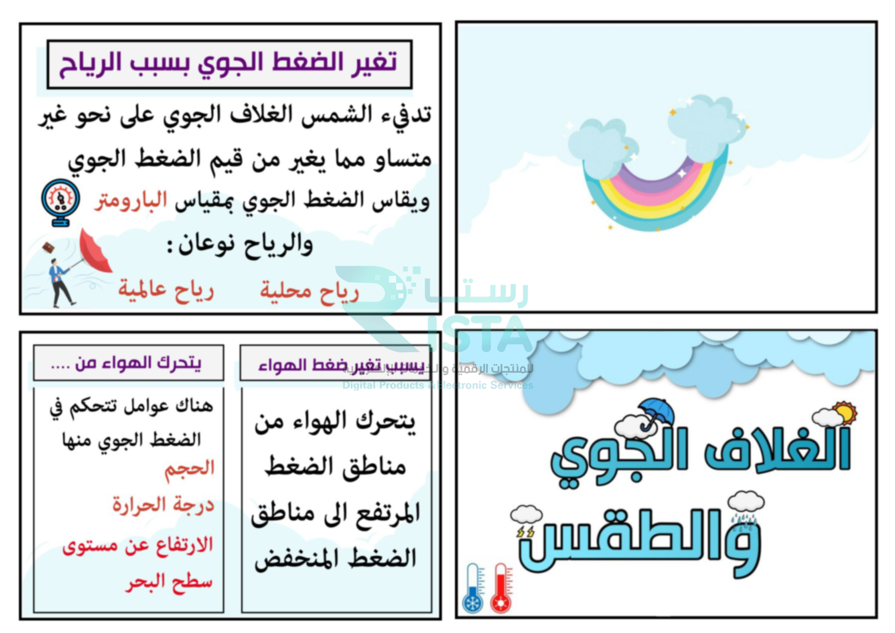 مطوية الغلاف الجوي والطقس علوم الخامس الإبتدائي  الفصل الدراسي الثاني