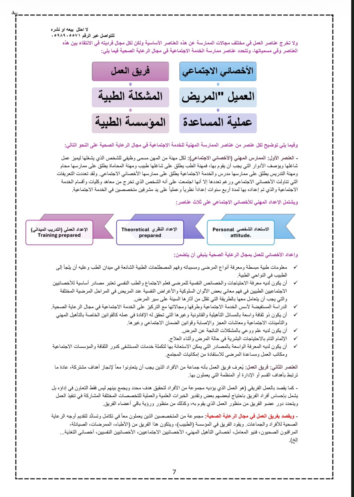 ملخص كتاب ممارسة الخدمة في مجال الرعاية الصحية