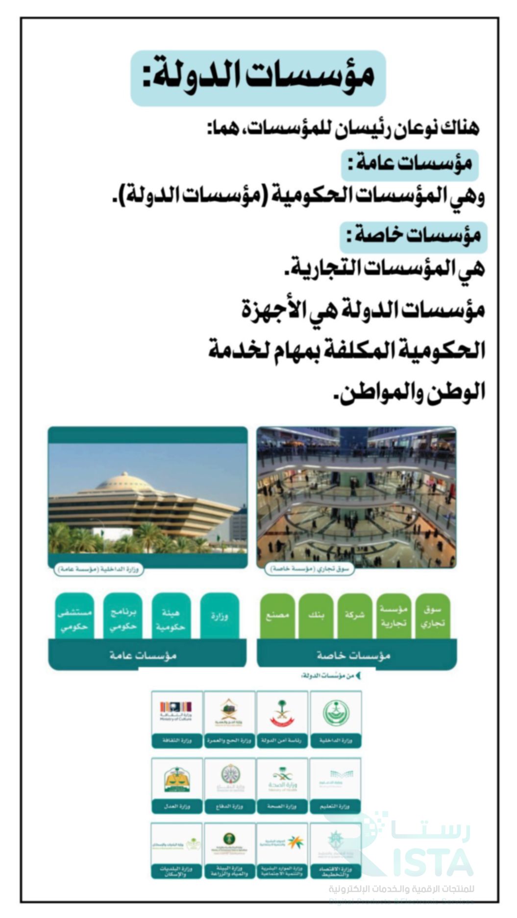 مطوية مؤسسات الدولة دراسات اجتماعية خامس ابتدائي  الفصل الدراسي الثاني