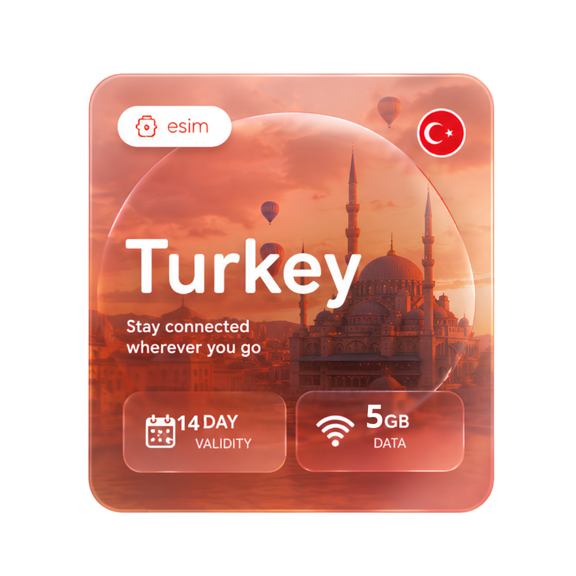 Turkie esim 5GB/14DAYS