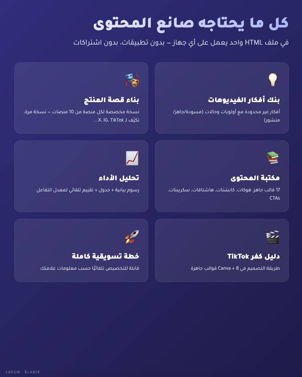 بلانر صانع المحتوى | خطّط · احكِ قصتك · انشر · حلّل — كل شيء في أداة واحدة
