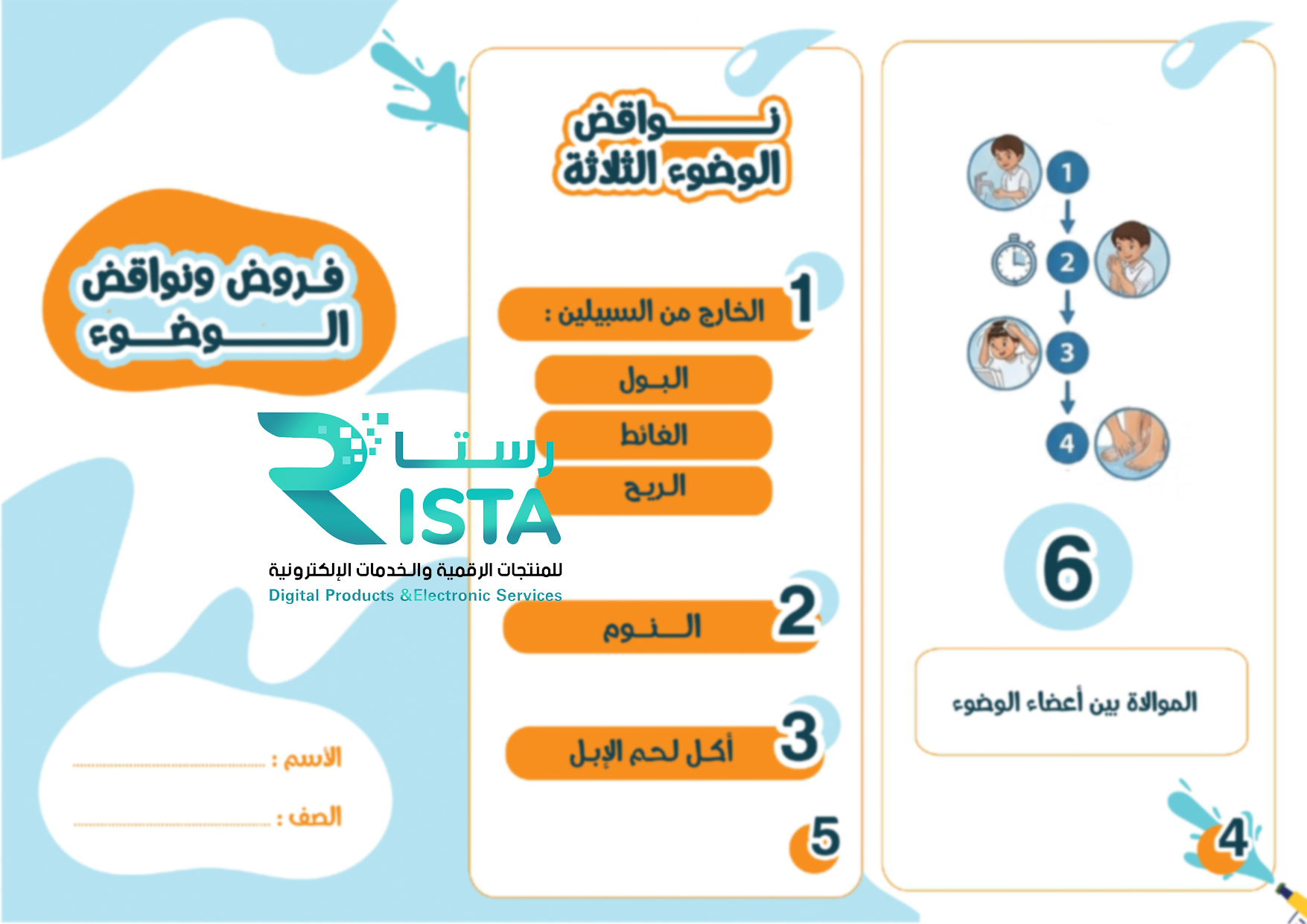 مطوية فروض ونواقض الوضوء دراسات إسلامية ثاني ابتدائي الفصل لثاني