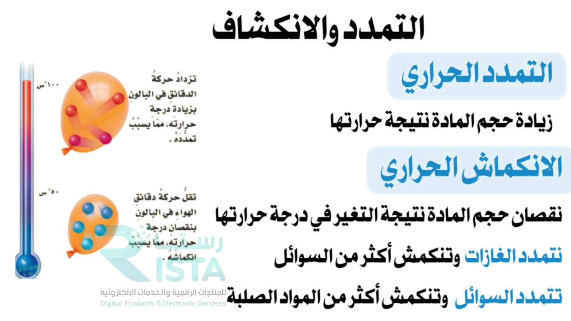 مطوية تغيرات حالة المادة علوم  الصف الخامس ابتدائي  الفصل الدراسي الثاني