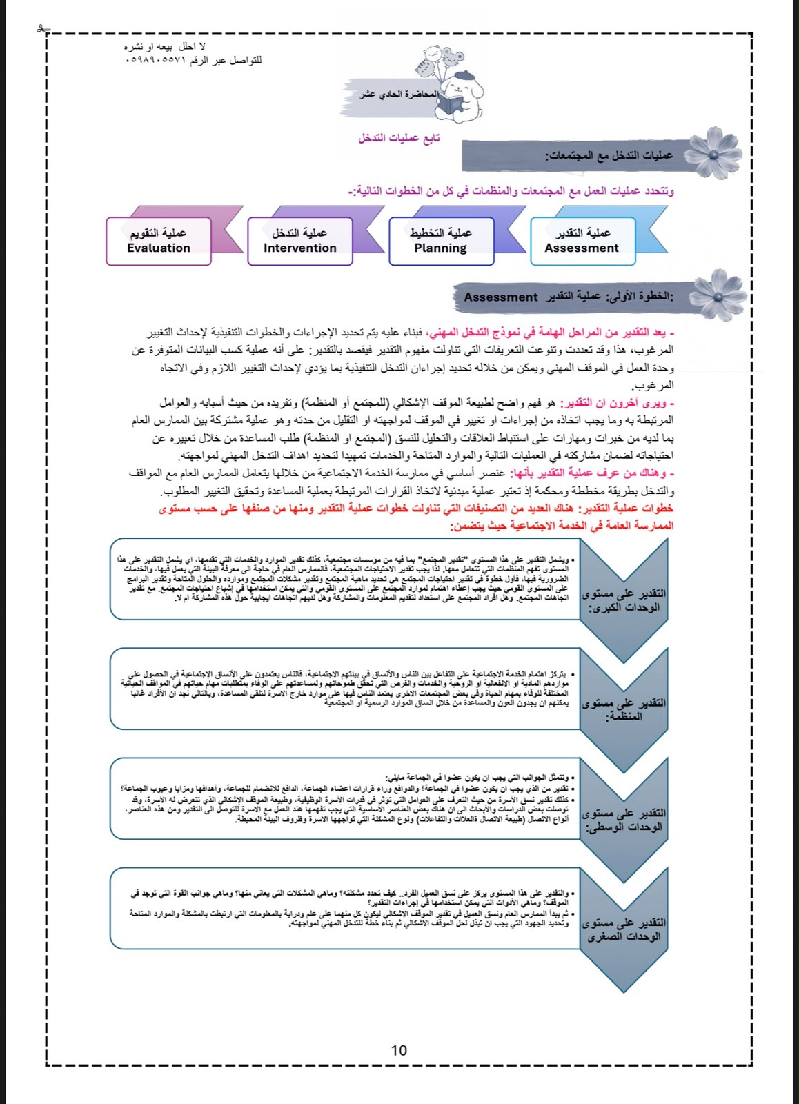 ملخص ممارسه الخدمه الاجتماعيه مع المنظمات والمجتمعات