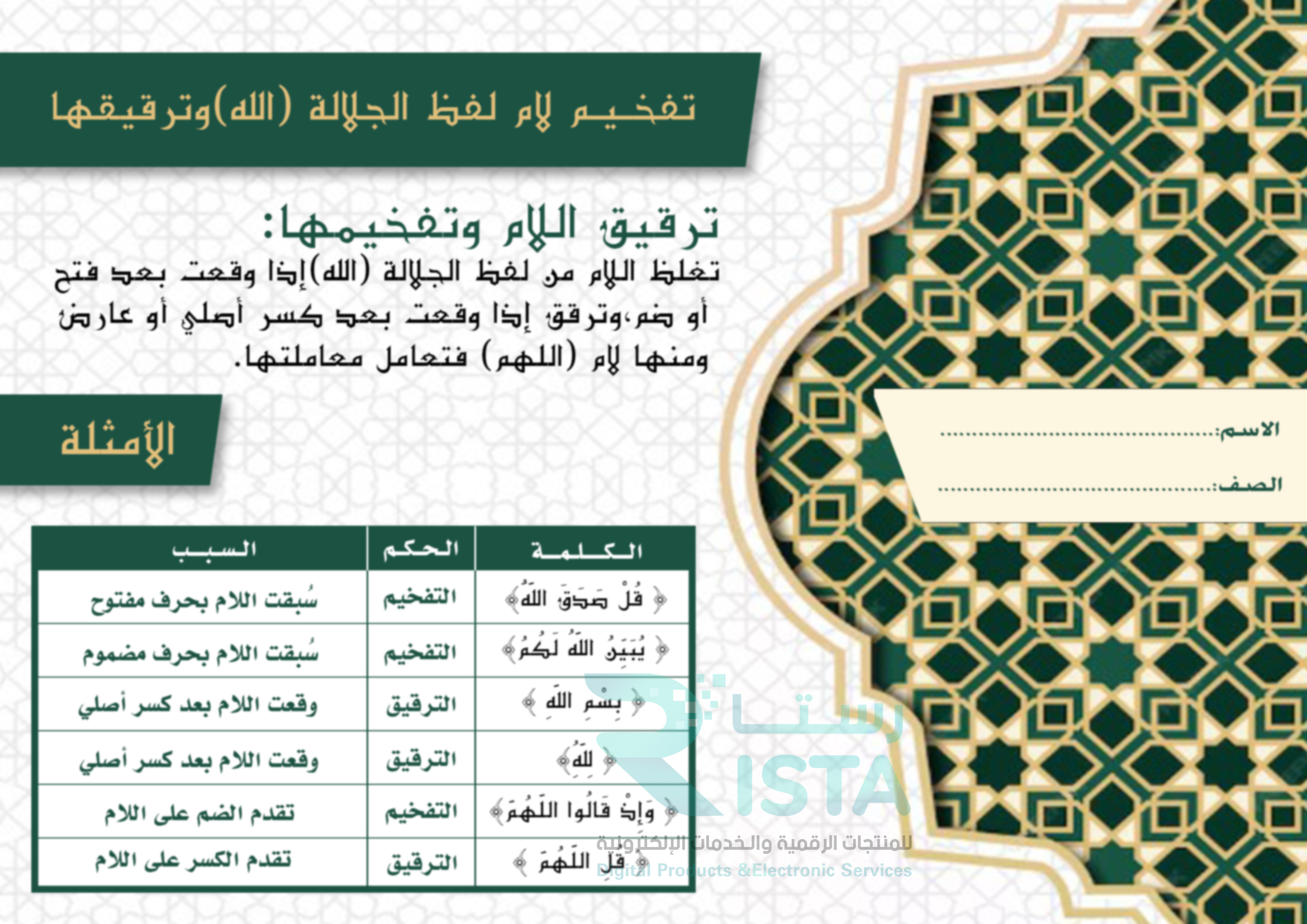 مطوية تفخيم لام لفظ الجلالة الله وترقيقها قرآن كريم تجويد السادس الإبتدائي  الفصل الدراسي الثاني