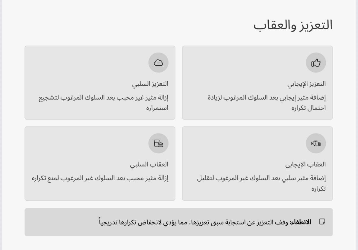 رخصة مهنية عام