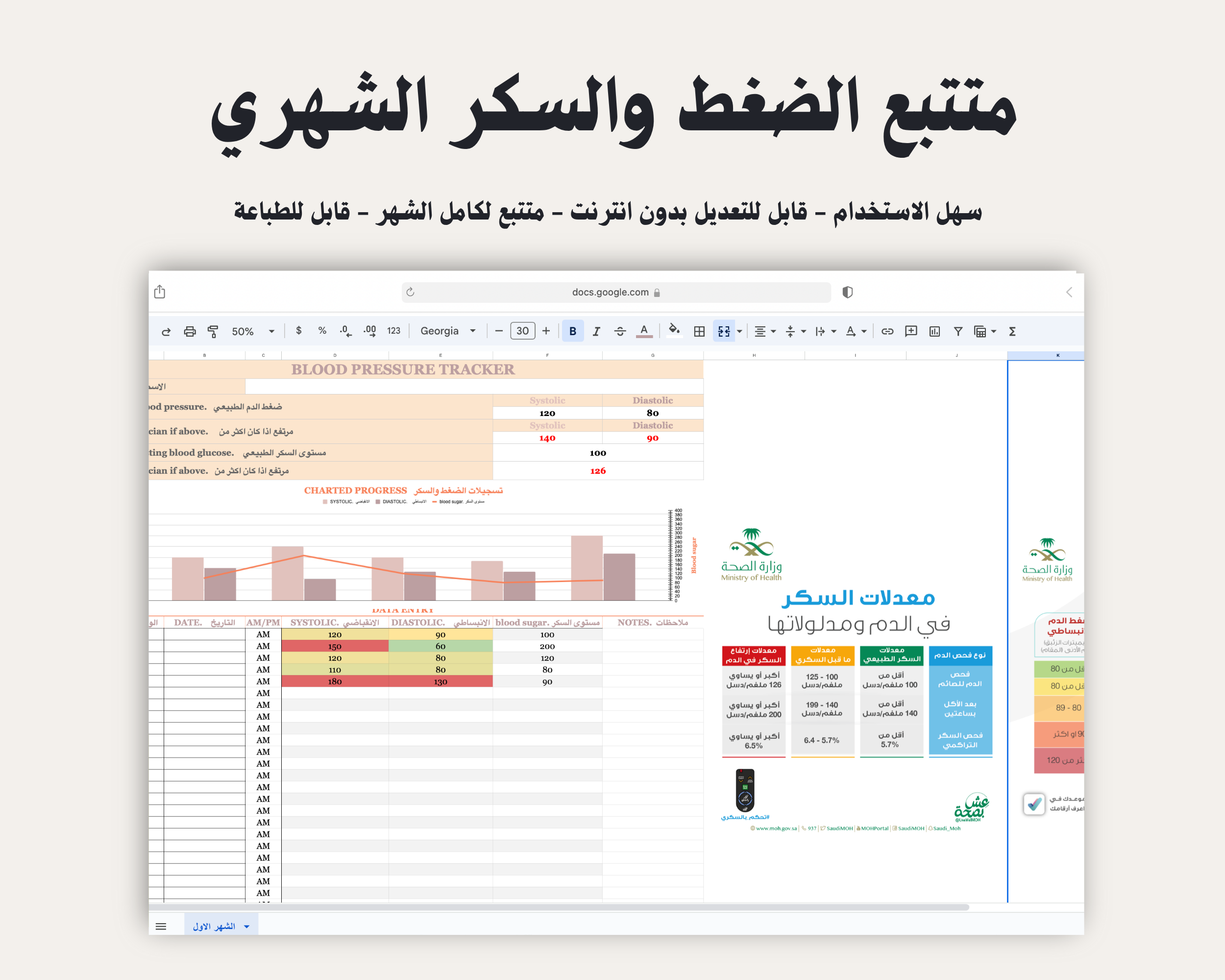 متتبع شهري لضغط الدم والسكر