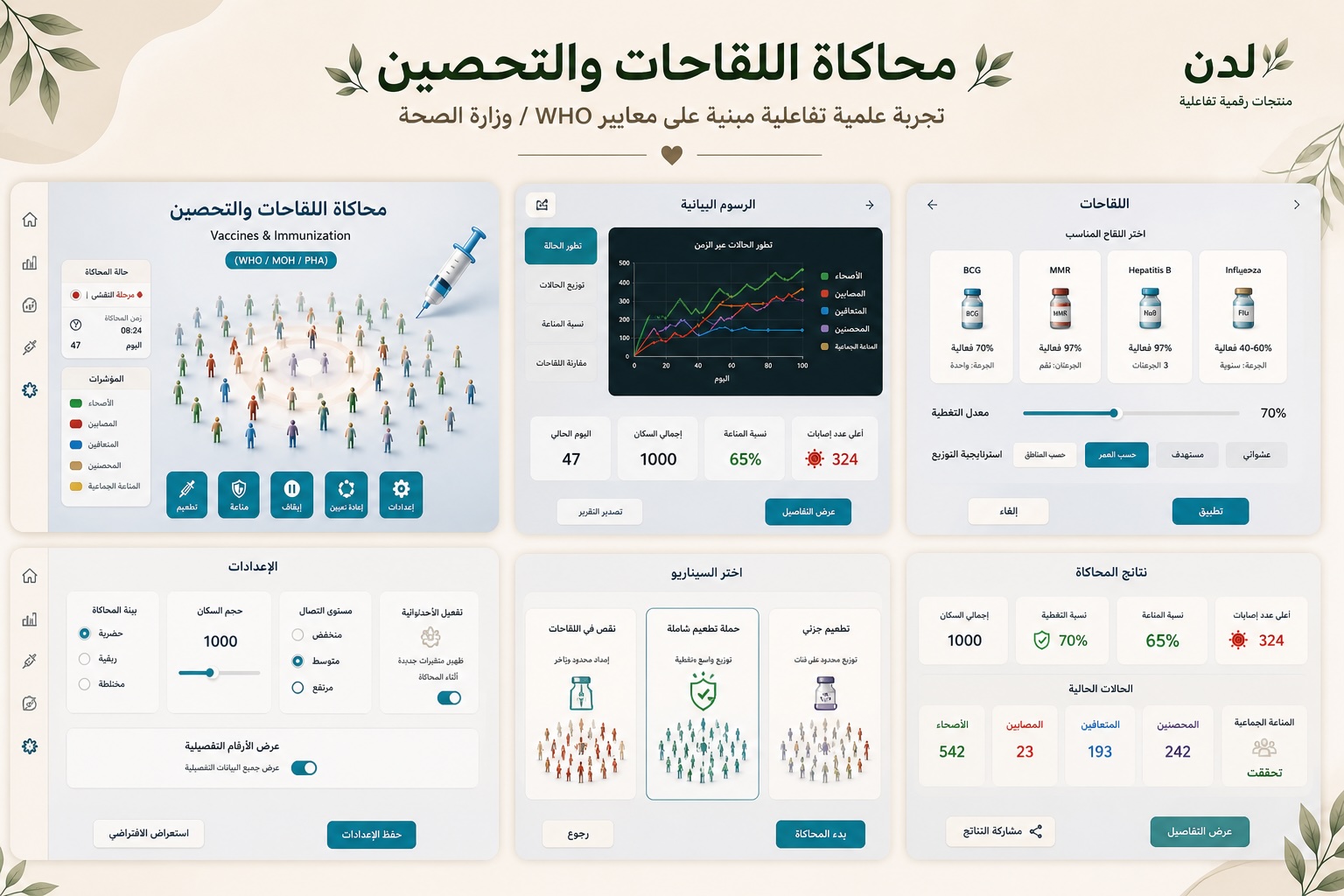 "فايروس ضدّ لقاح" — مختبرك الشخصيّ لمحاكاة الأوبئة واللقاحات 🧪⚡