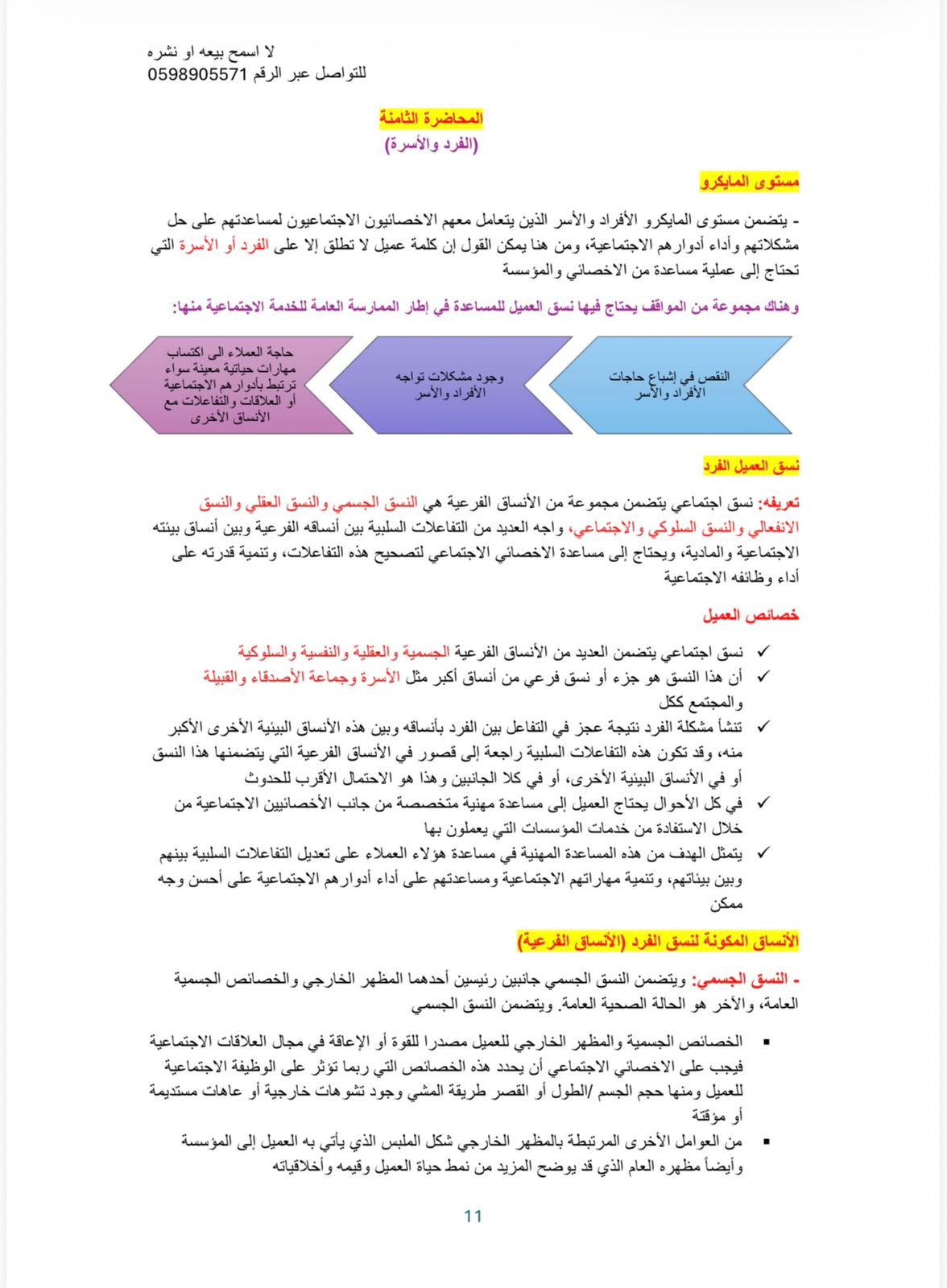 ملخص اساسيات الممارسة العامة في الخدمة