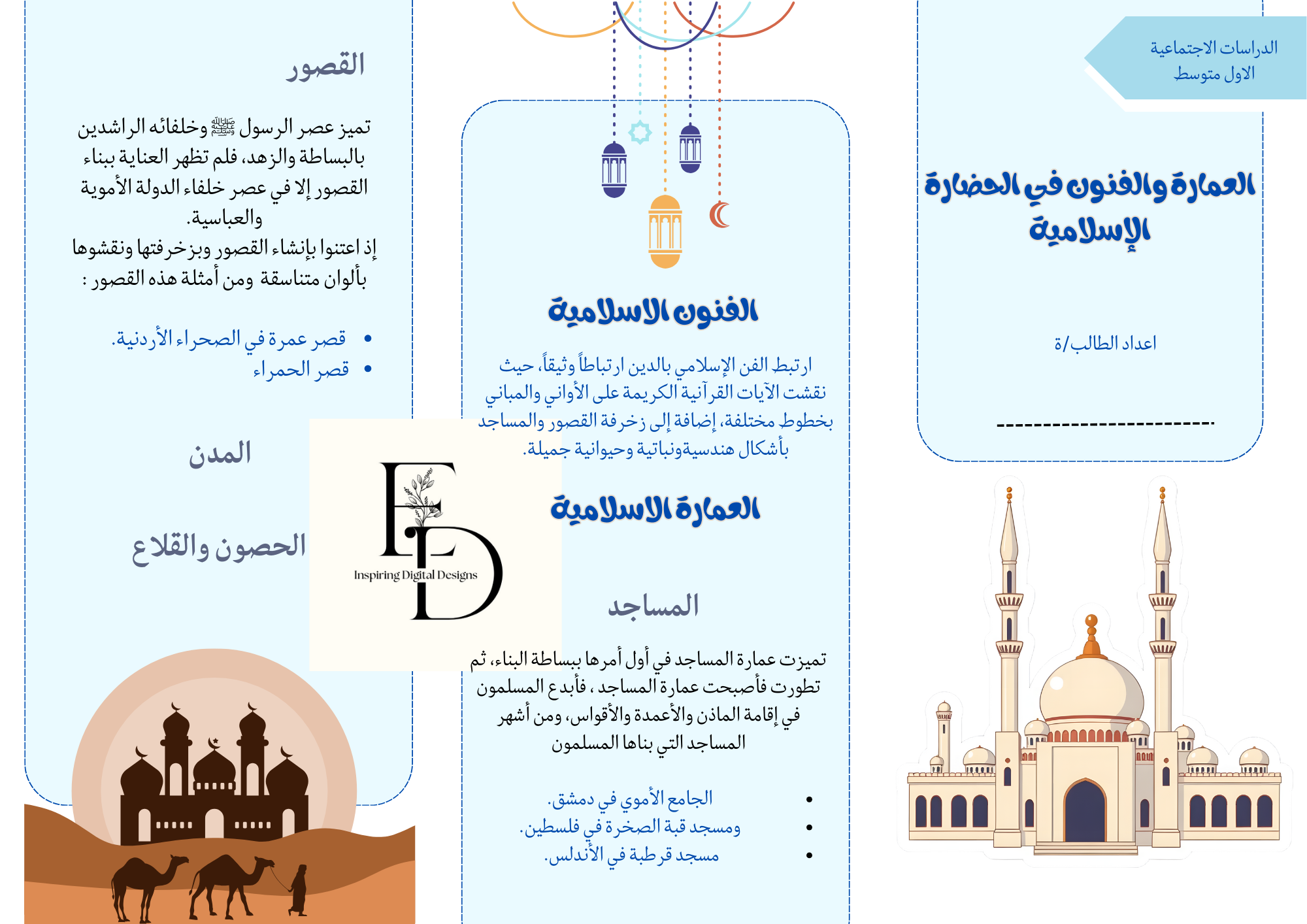 العمارة والفنون (اجتماعيات) الاول متوسط 1