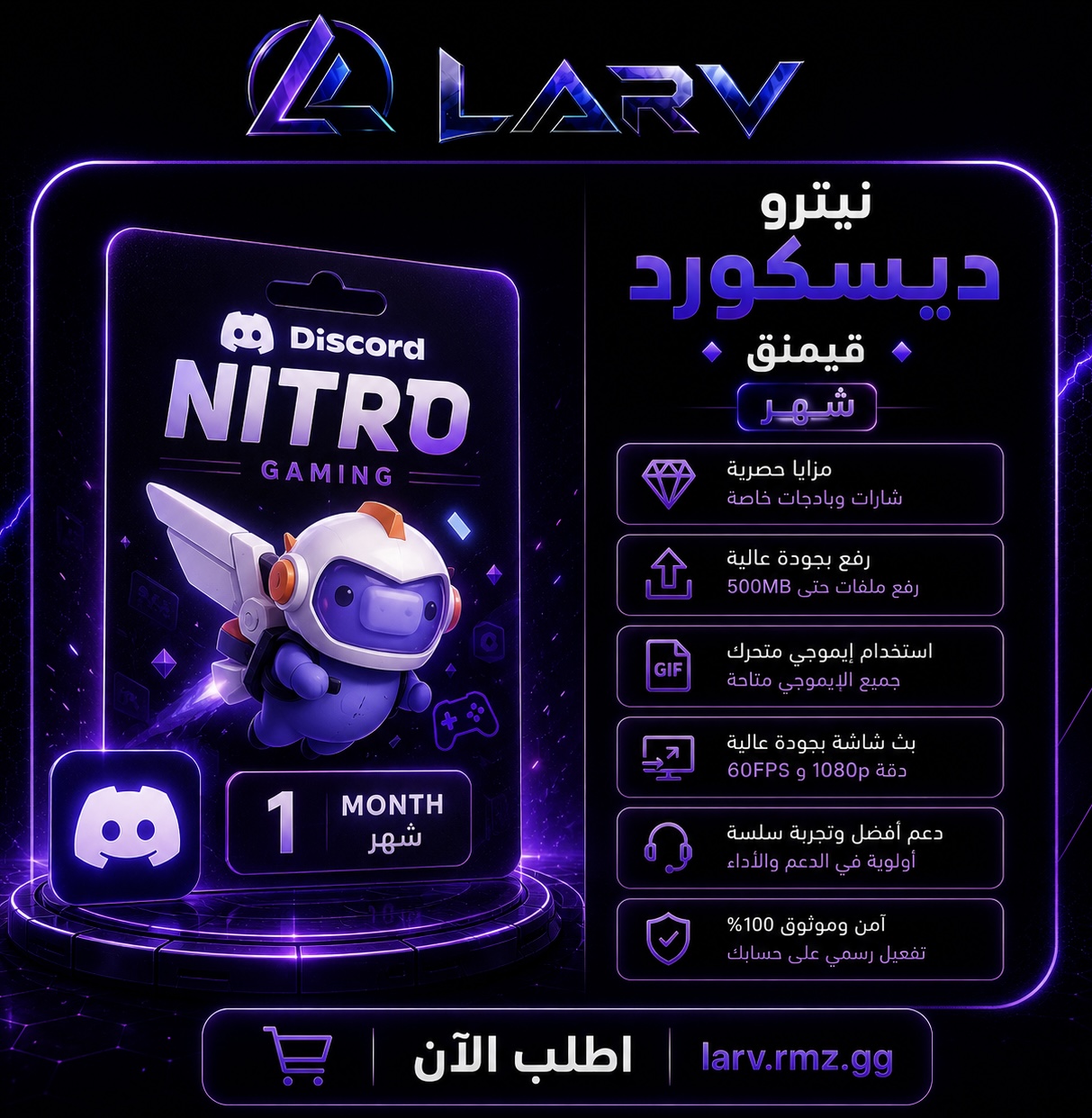 نيترو قيمنق (شهر)