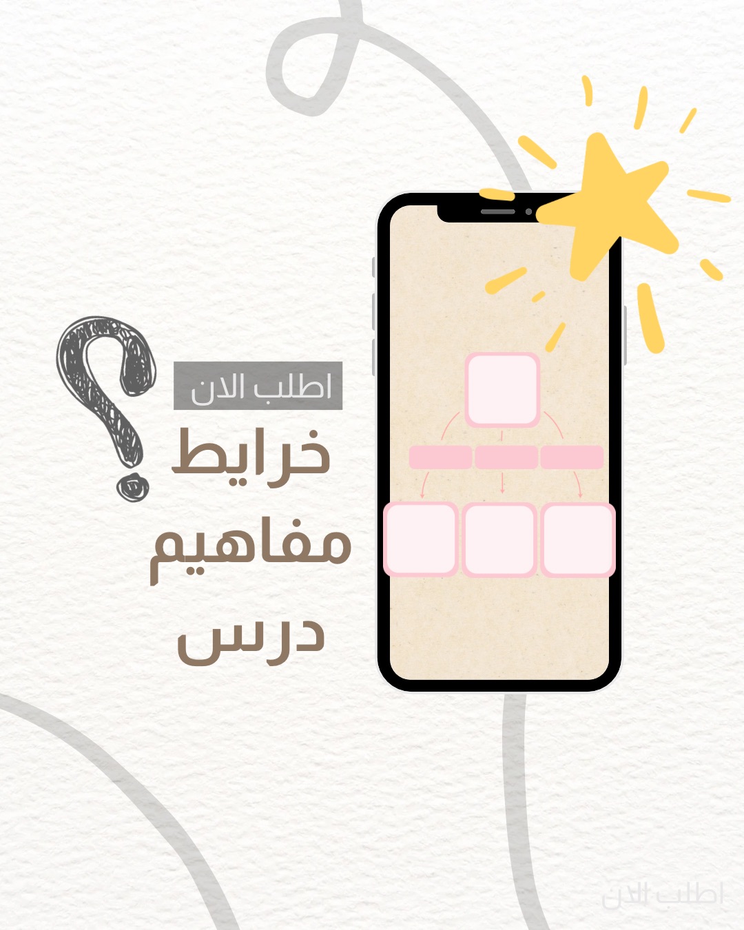 خرايط مفاهيم درس واحد