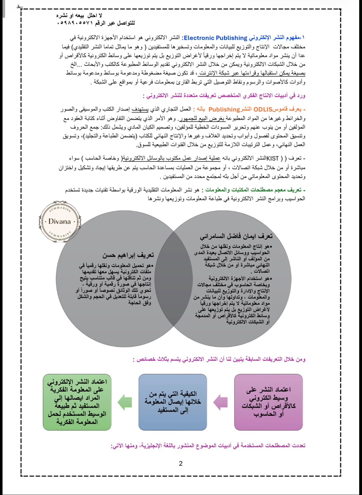 ملخص النشر ومؤسساته