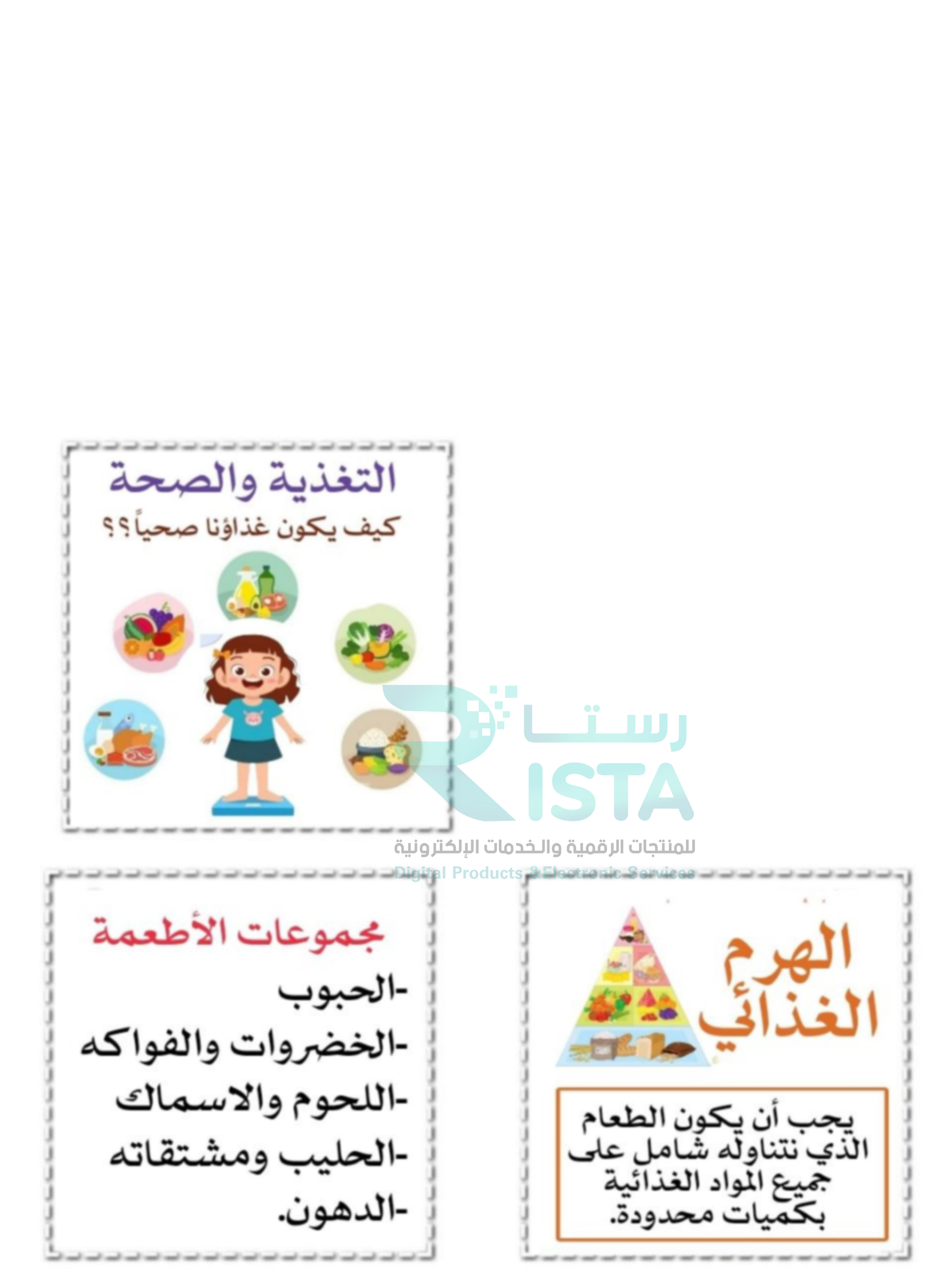 مطوية الغذاء والتغذية علوم رابع ابتدائي  الفصل الدراسي الثاني