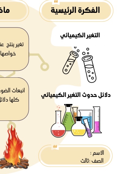 علوم التغيرات الكيميائية