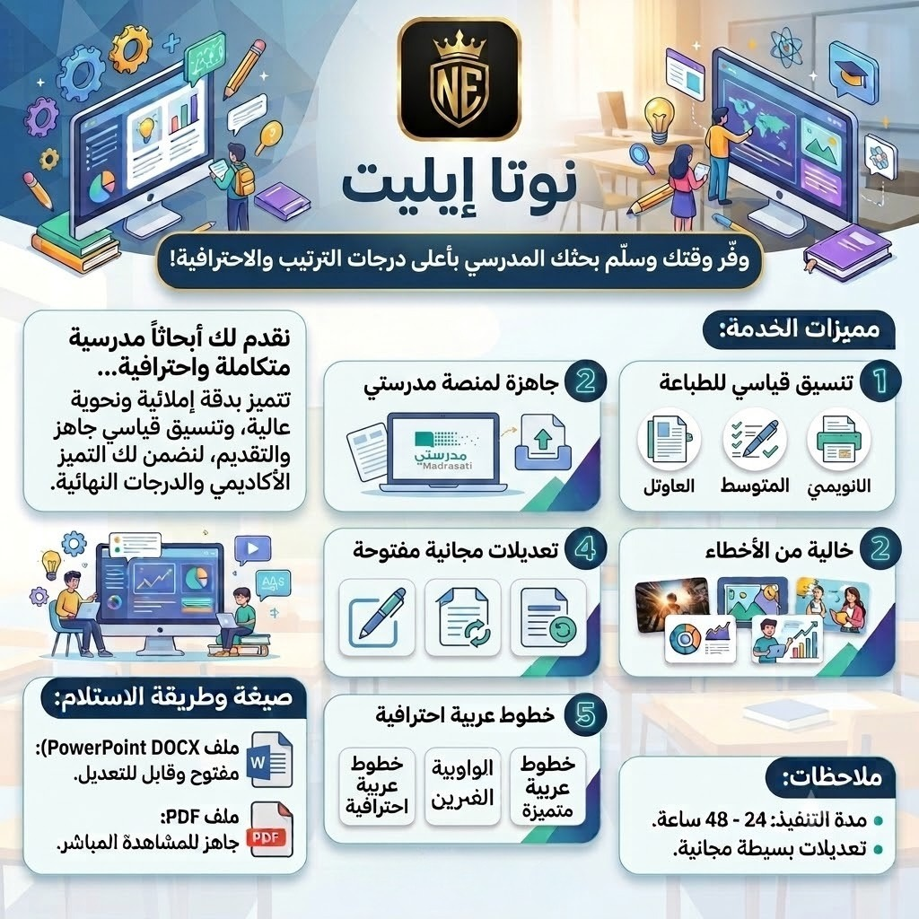 إعداد بحوث وتقارير مدرسية متكاملة