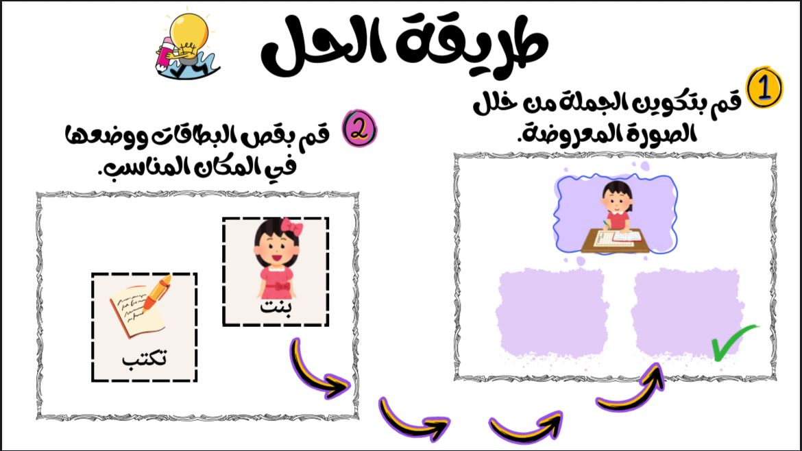 ملف تكوين الجمل