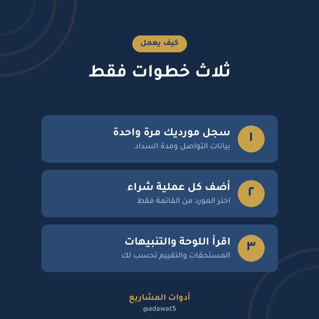 ملف متابعة الموردين والمشتريات — إكسل عربي لإدارة المستحقات وتقييم الموردين