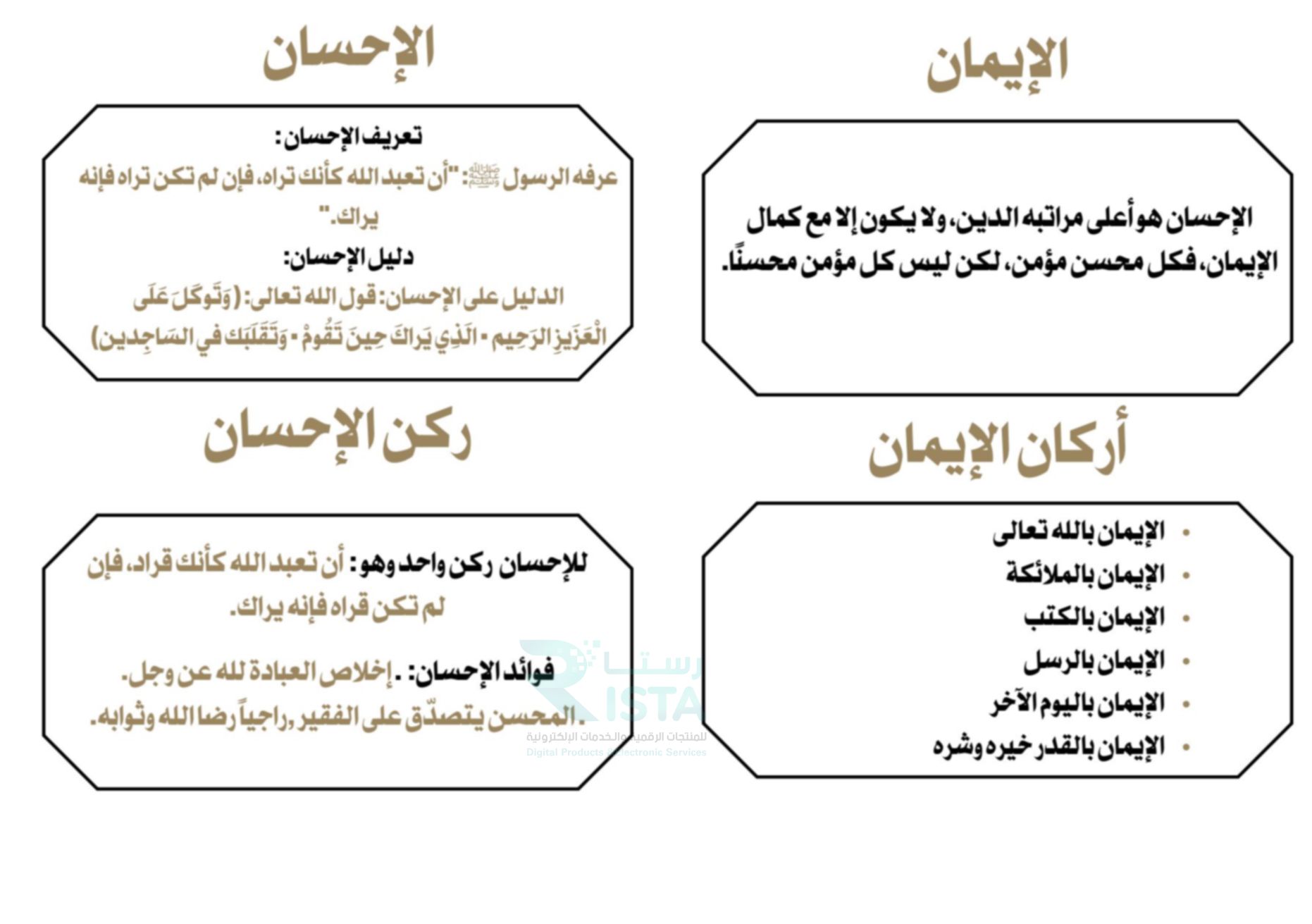 مطوية معرفة الدين توحيد دراسات اسلامية الصف الخامس ابتدائي  الفصل الدراسي الثاني