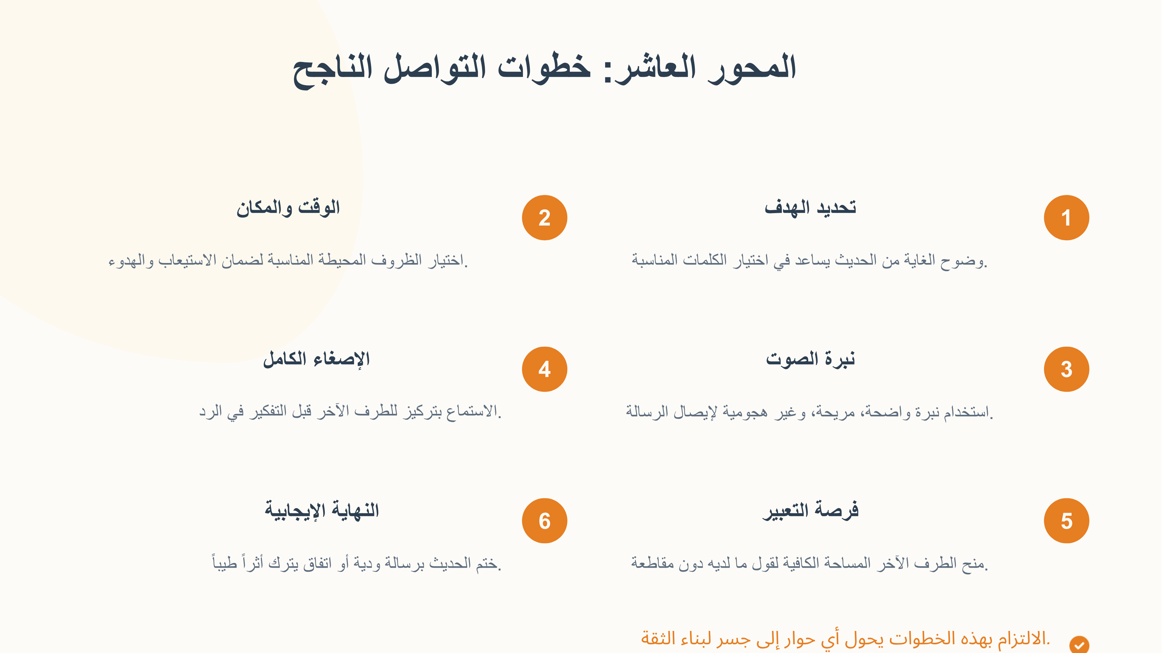 فن التواصل في حياتنا