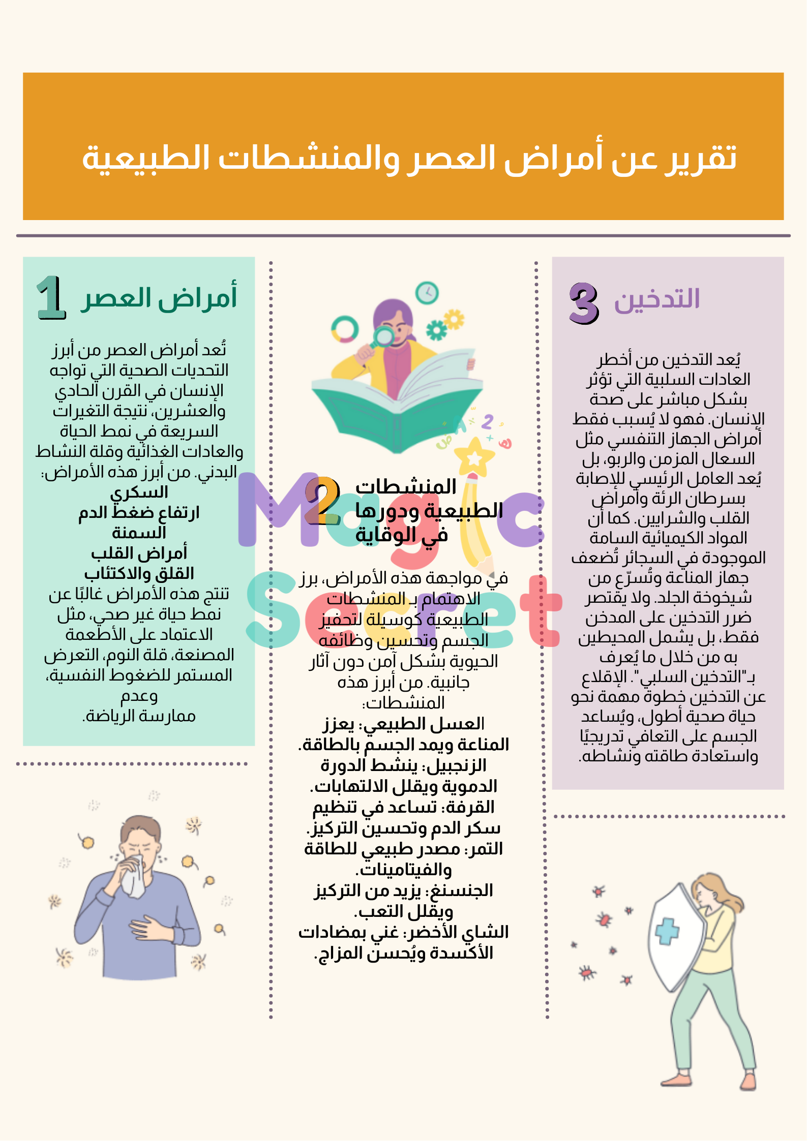 تقرير عن أمراض العصر والمنشطات الطبيعية