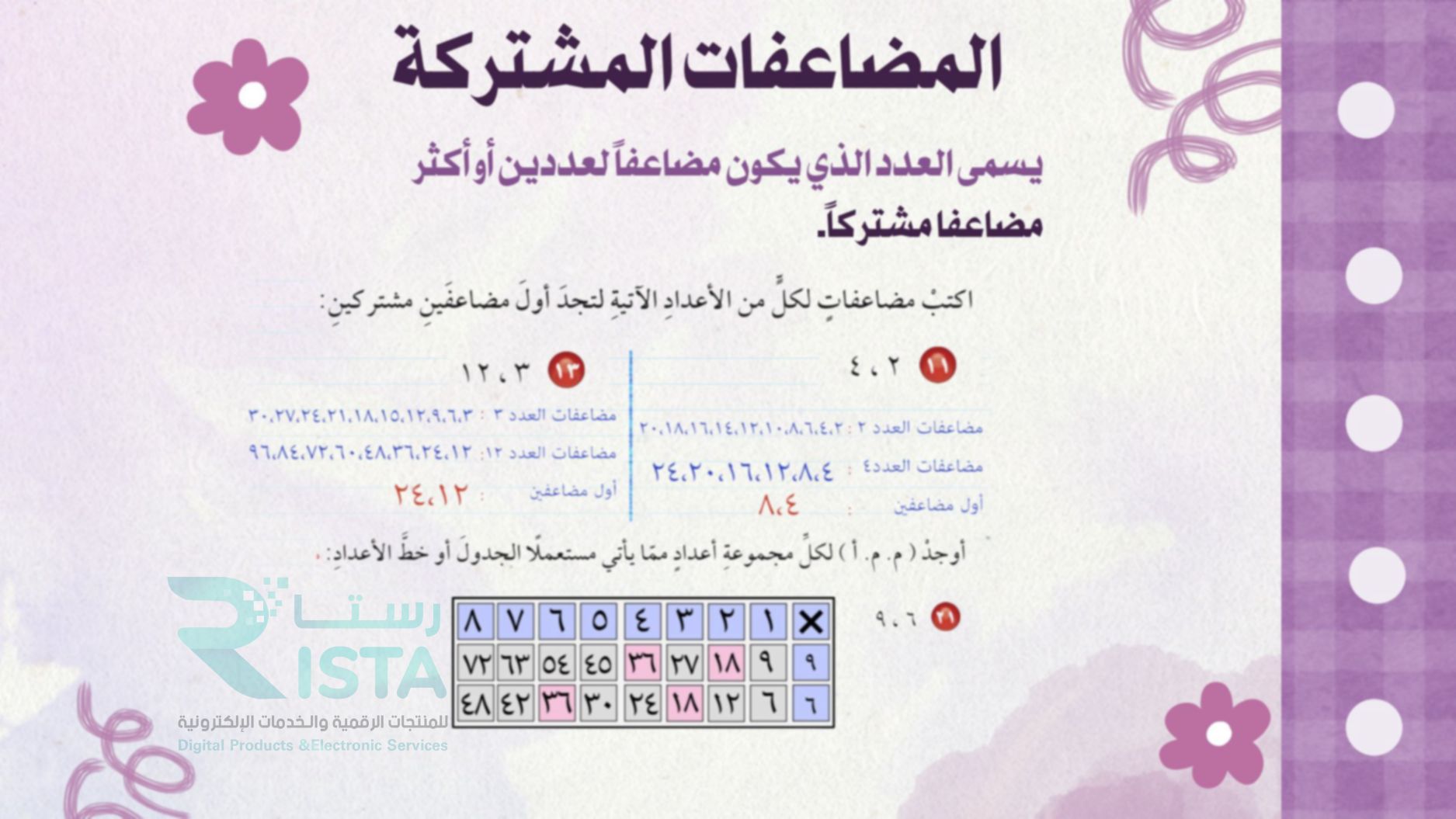 مطوية القواسم والمضاعفات رياضيات خامس ابتدائي الفصل الدراسي الثاني