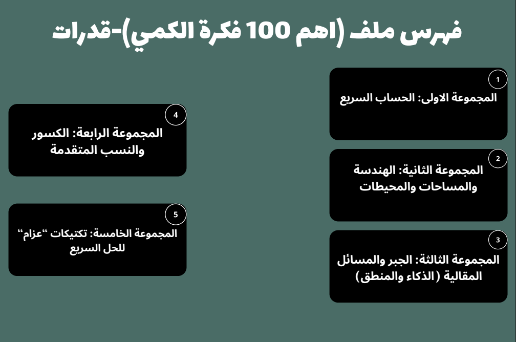 100 فكرة وتكتيكات الذهبية - كمي