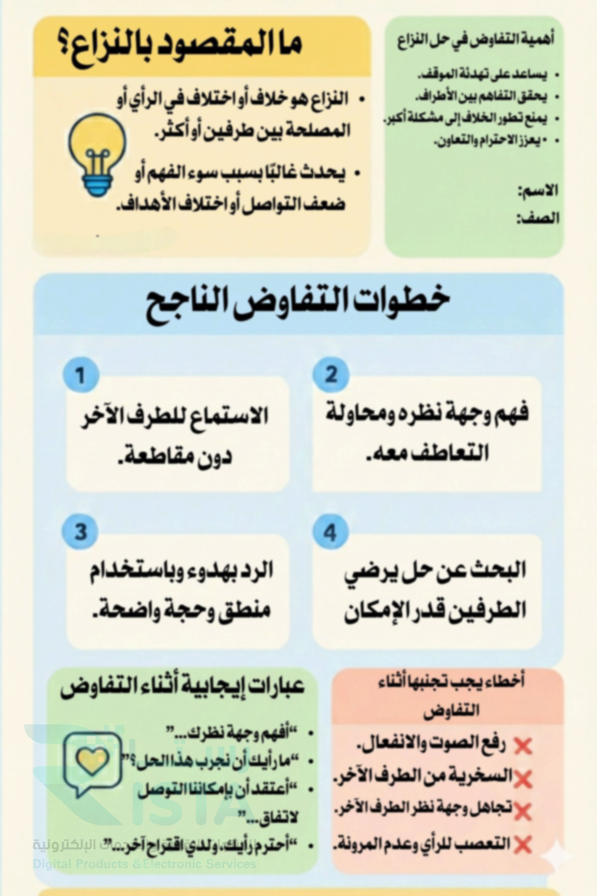 مطوية مهاراتي في الحياة مهارات التفاوض في حل النزاع والمشكلات أسرية خامس ابتدائي  الفصل الدراسي الثاني