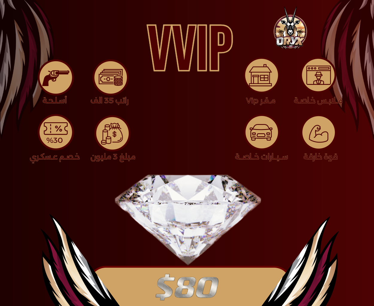 باقة VVIP الحصرية