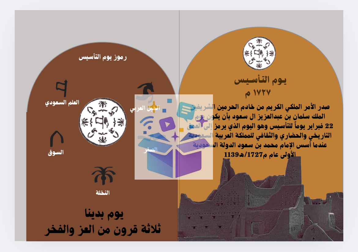 مطوية يوم التأسيس السعودي