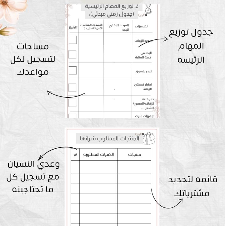 مخطط عروستي