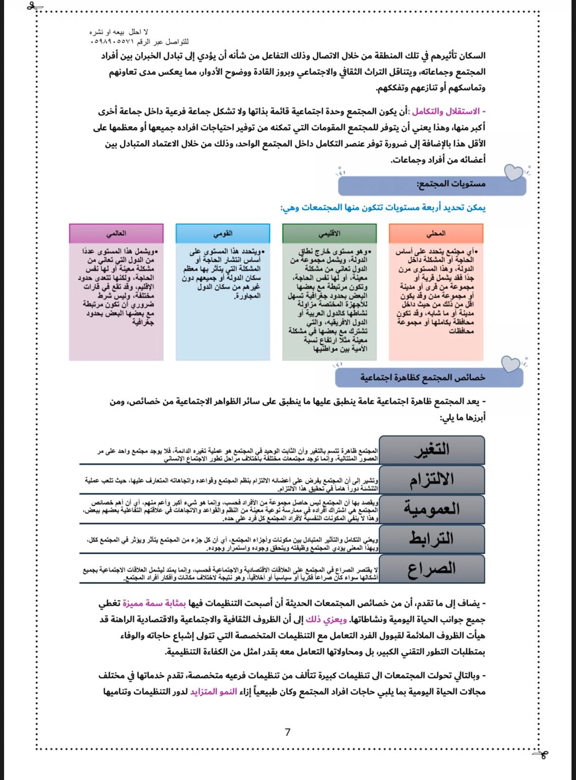 ملخص ممارسه الخدمه الاجتماعيه مع المنظمات والمجتمعات