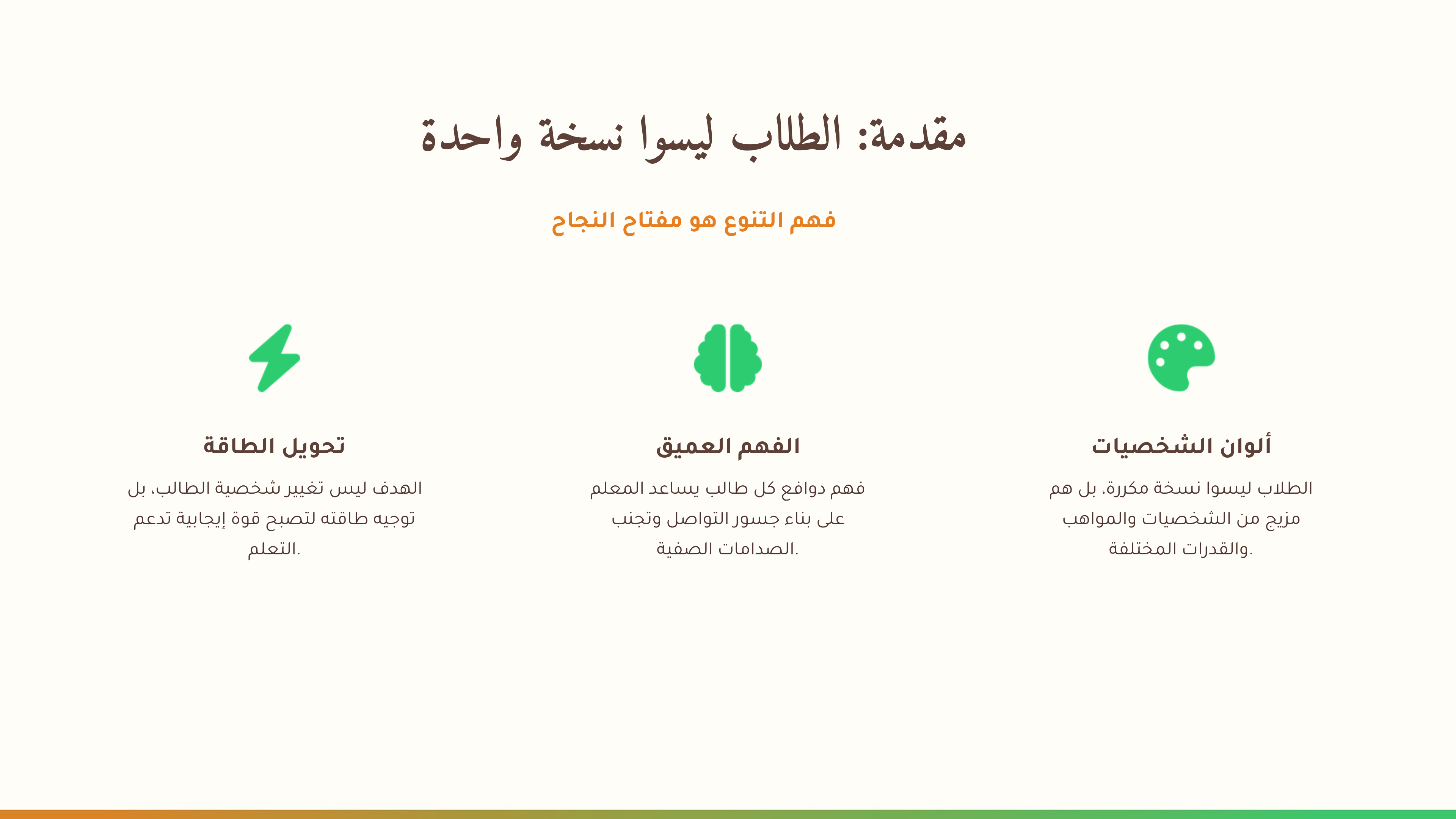 (ورشه) فن السيطره على شخصيات التلاميذ من( الفوضى إلى النظام)