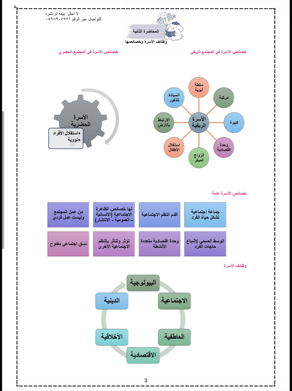 ملخصين: المهارات المهنيه للخدمه الاجتماعيه+الخدمه الاجتماعيه للاسر والطفوله