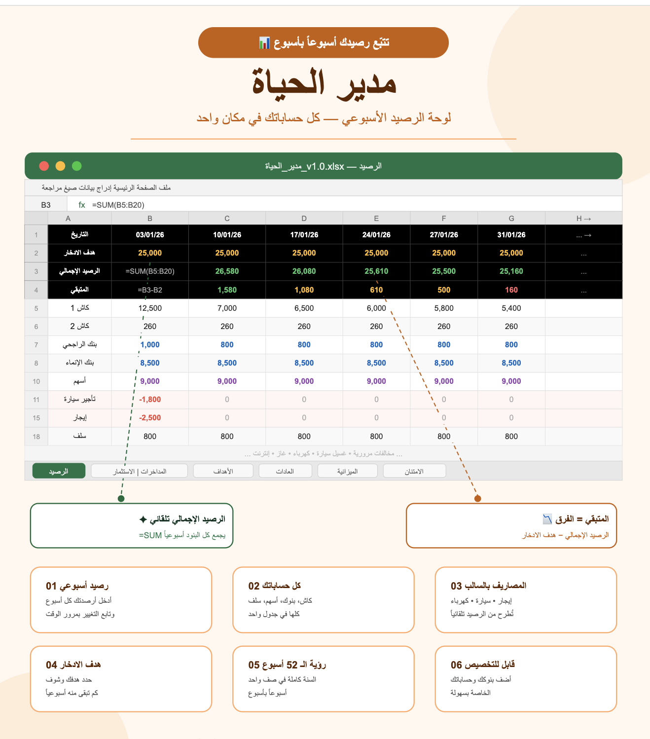 مدير الحياة v2.0