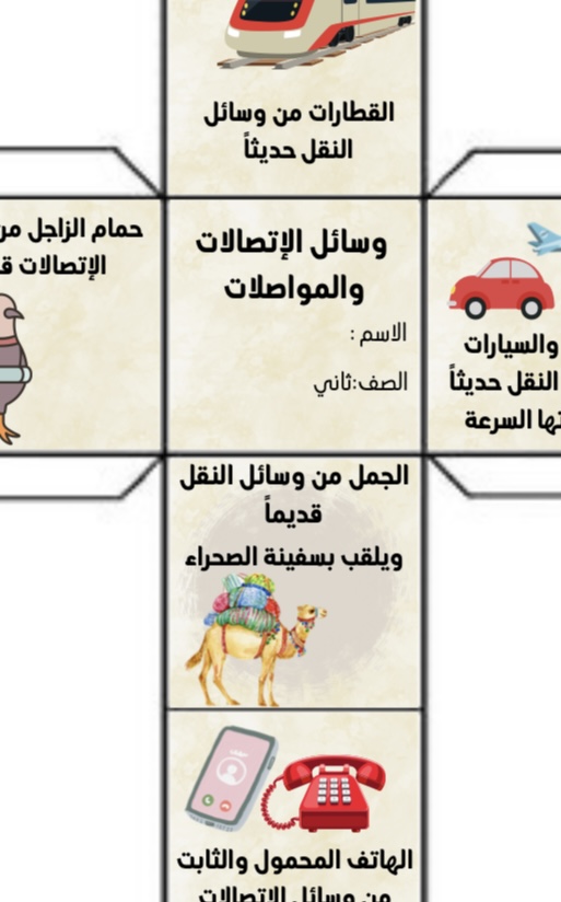 وسائل المواصلات لغتي