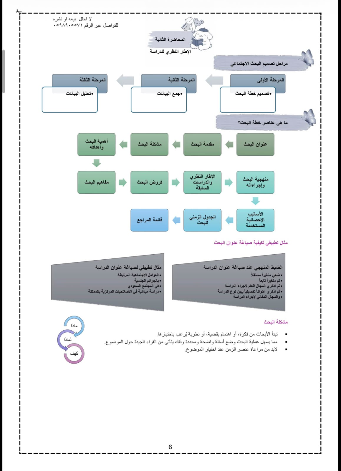 ملخص مناهج البحث الأجتماعي