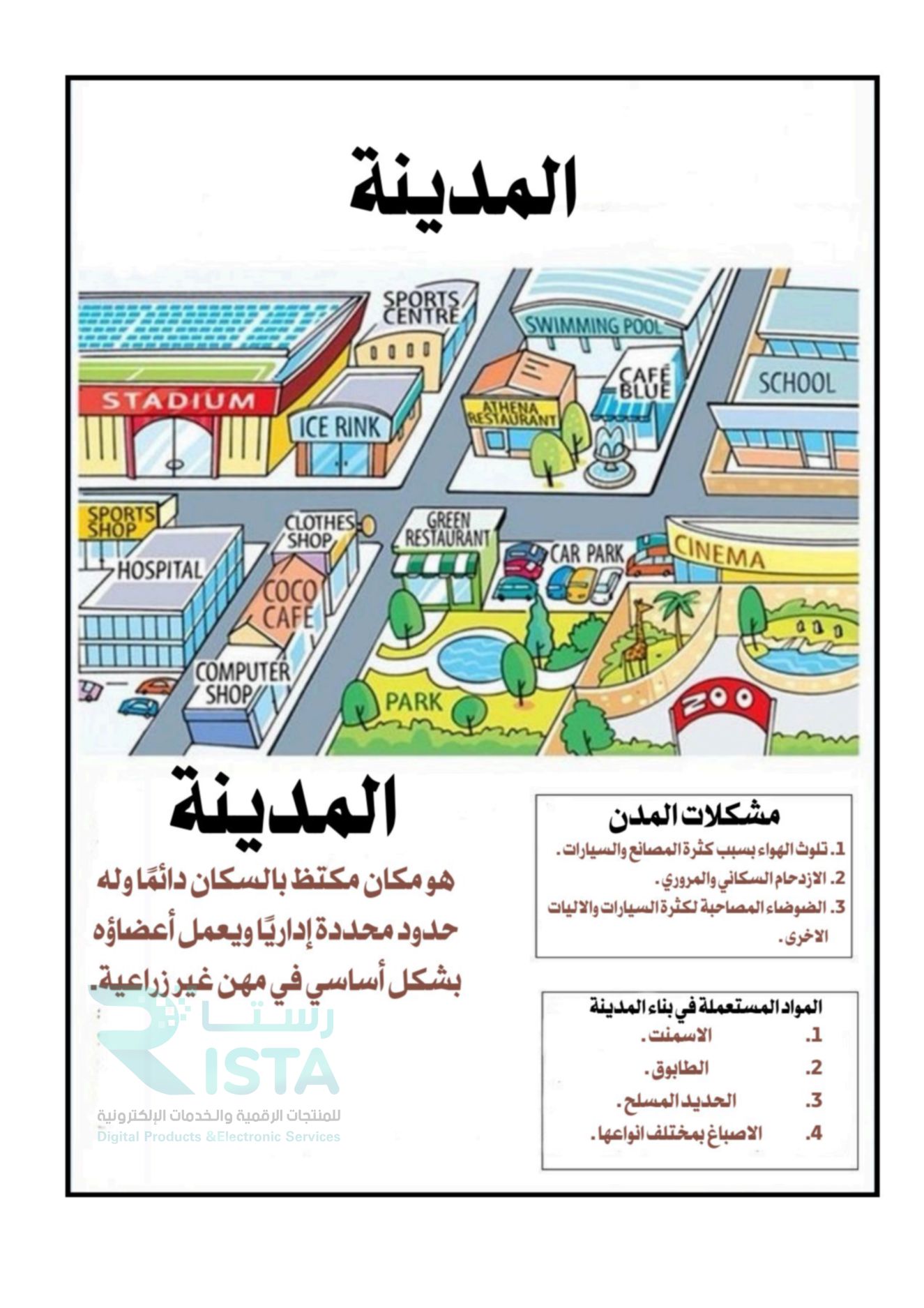 مطوية الفرق بين القرية والمدينة لغتي رابع ابتدائي  الفصل الدراسي الثاني