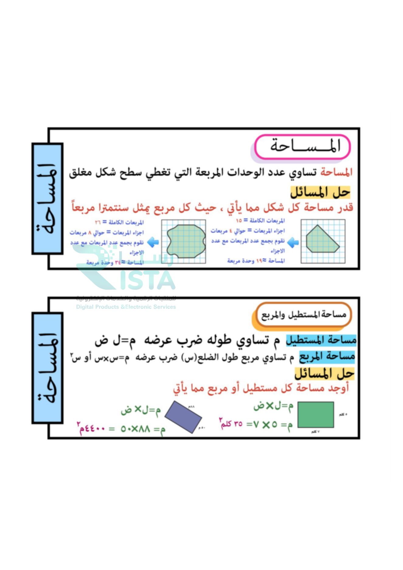مطوية المحيط والمساحة والحجم رياضيات الخامس الإبتدائي  الفصل الدراسي الثالث