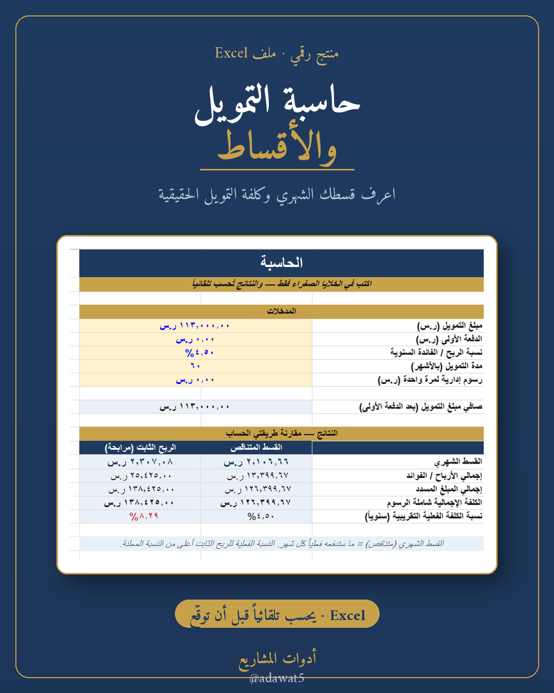 حاسبة التمويل والأقساط — ملف Excel لحساب القسط والكلفة الفعلية