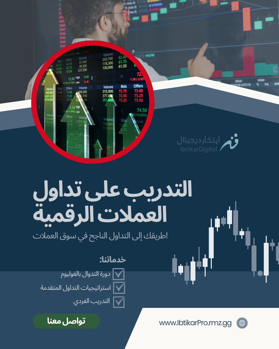 دورة استراتيجيات التداول المتقدمة بالفوليوم (مسجلة بالكامل)