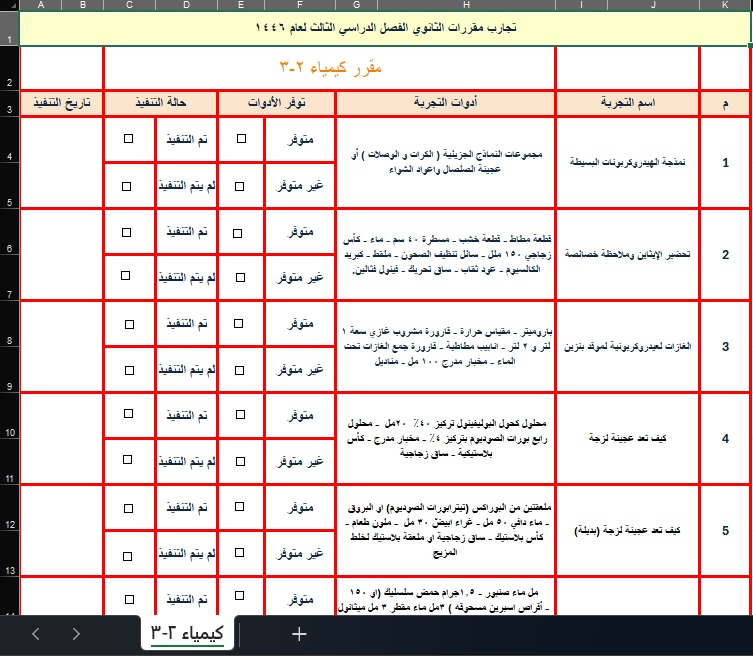 تجارب لمادة الكيمياء للصف ثانوي الفصل الدراسي الثالث